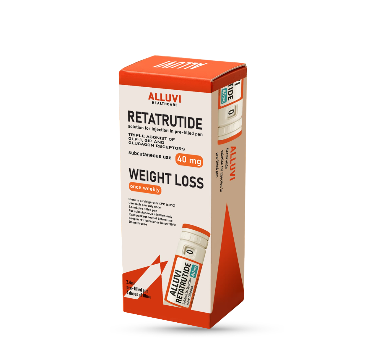 Retatrutide 20mg & 40mg (R&D Only)